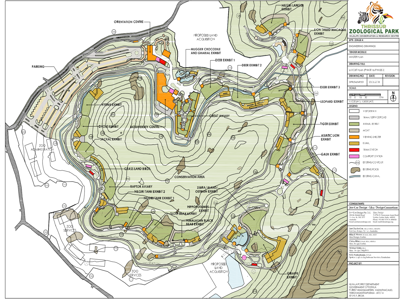 Thrissur Zoological Park Master Layout Plan